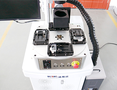 技術(shù)測試-滿足場景需求