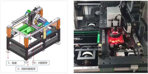 激光打標(biāo)機(jī)在打碼行業(yè)占據(jù)半壁江山