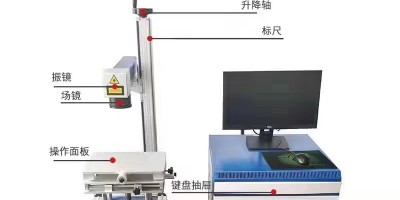 光纖激光打標(biāo)機(jī)部件-振鏡