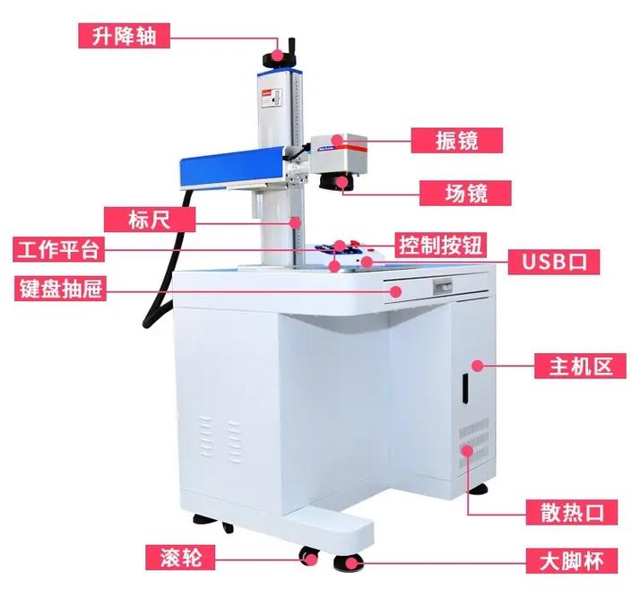 小型激光打標(biāo)機(jī)
