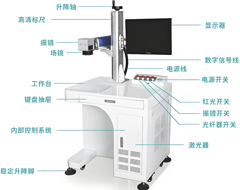 激光打標機 激光打標機