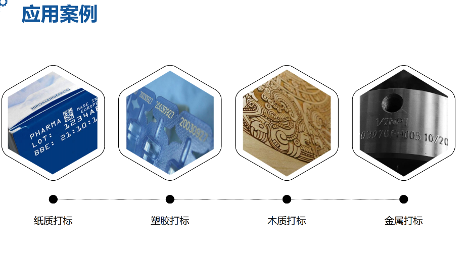 手持式激光打標(biāo)機(jī)